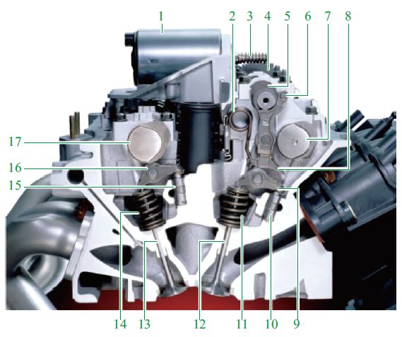 一图胜千言 20多张彩图详解发动机配气机构与车身附件